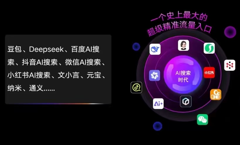 噶尔县AI智能推广新玩法，抢占搜索时代免费精准客源