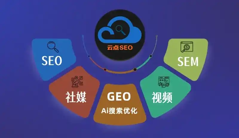 噶尔县GEO优化：AI智能体时代取代SEO的全新内容优化逻辑