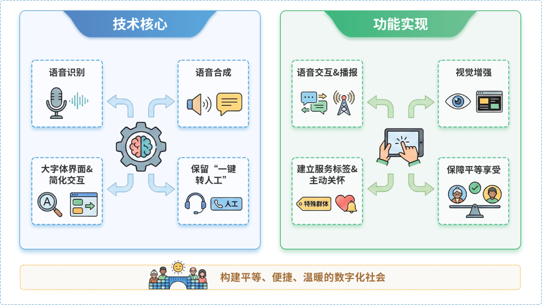 噶尔县AI生态｜多AI智能体GEO优化全流程：从内容创作到发布实操指南