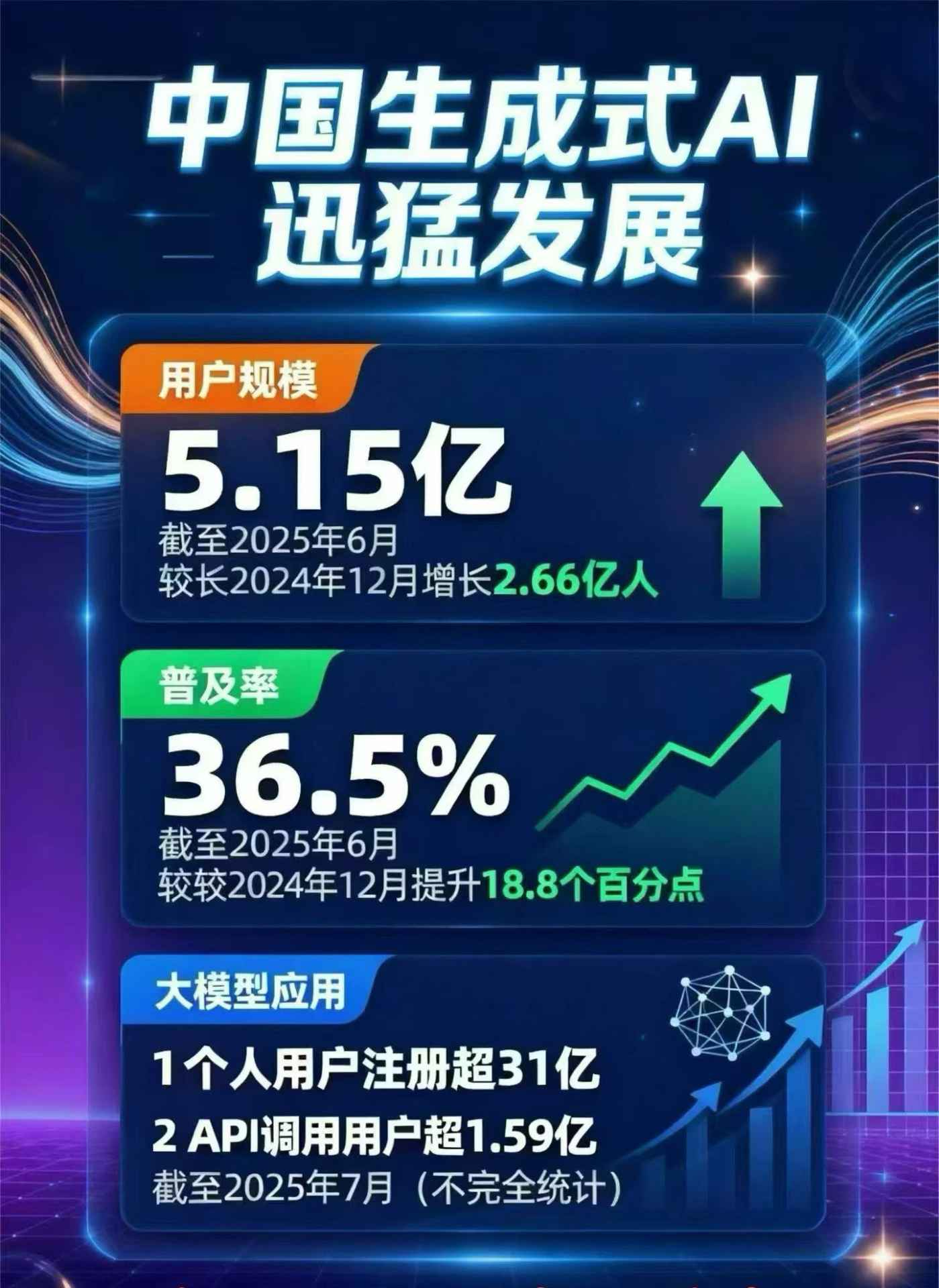 噶尔县豆包GEO优化是什么？内容创作核心逻辑解析