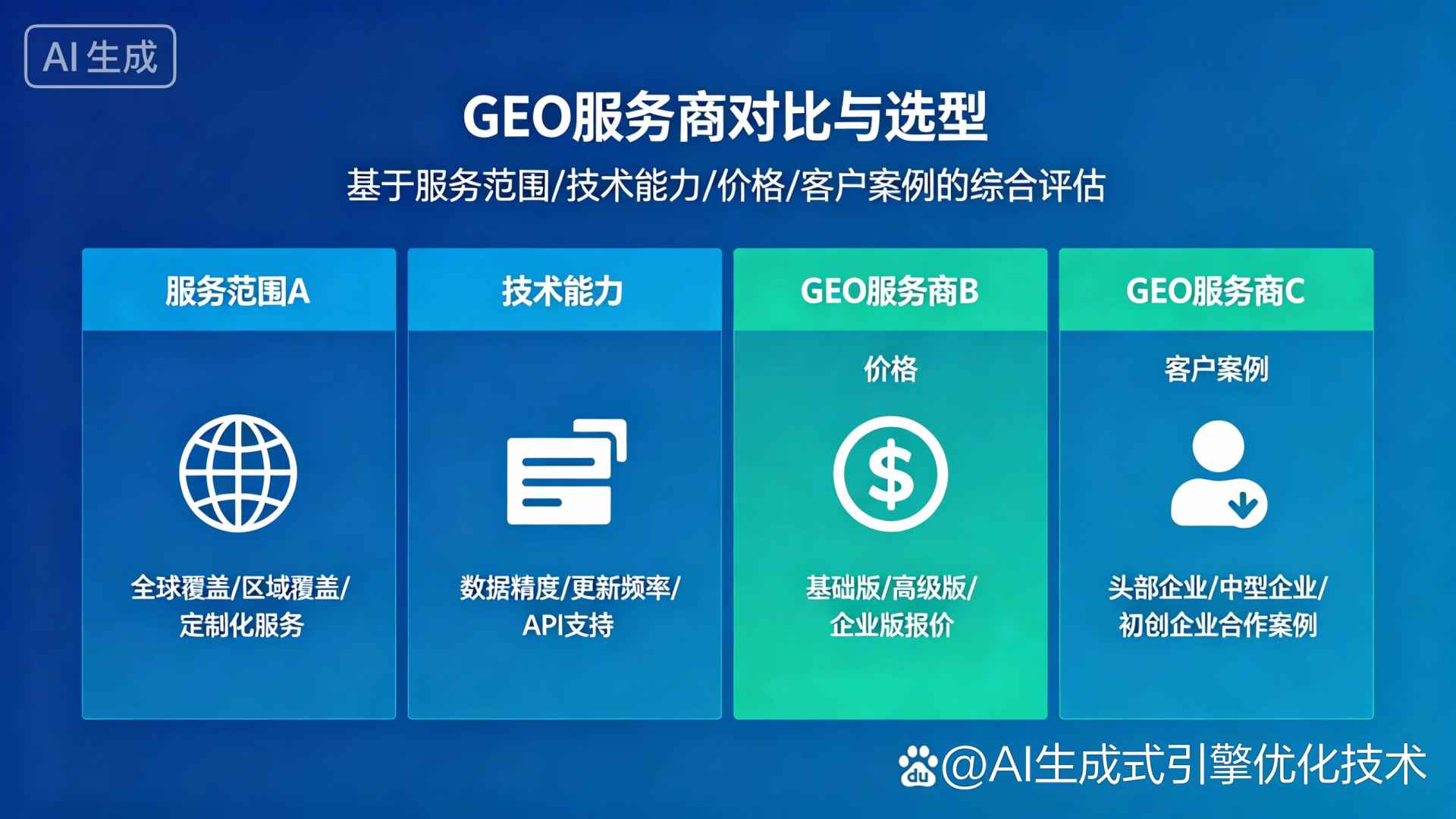 噶尔县GEO优化服务商该如何选择？聊聊生成式引擎优化行业现状